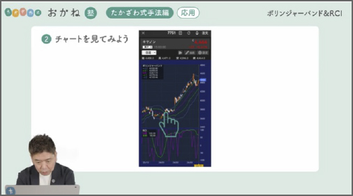 動画の様子